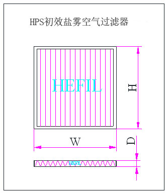 HPSЧ}F՚^VwY(ji)