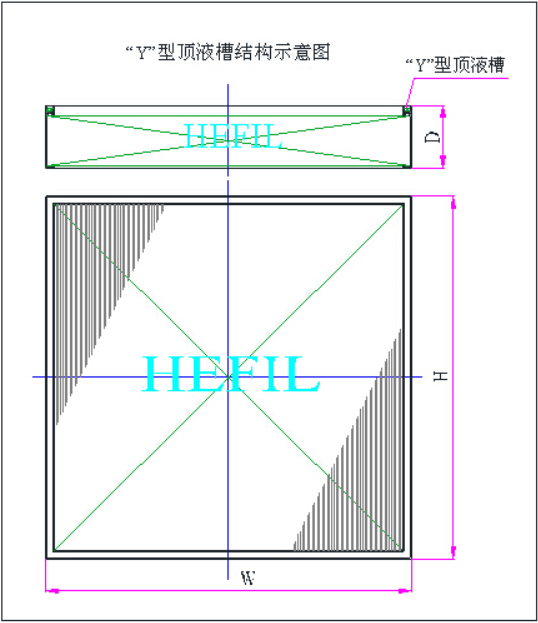 HMGo峬ЧҺ^VULPA