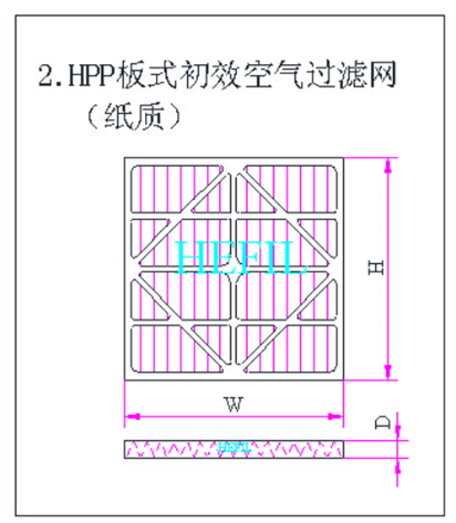 HPPۯBʽЧʽ^VwY